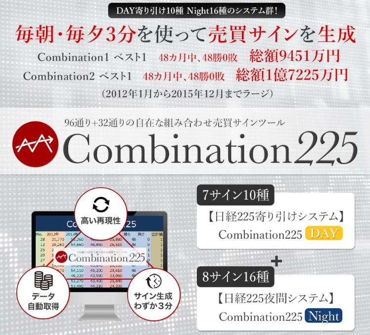 combination225